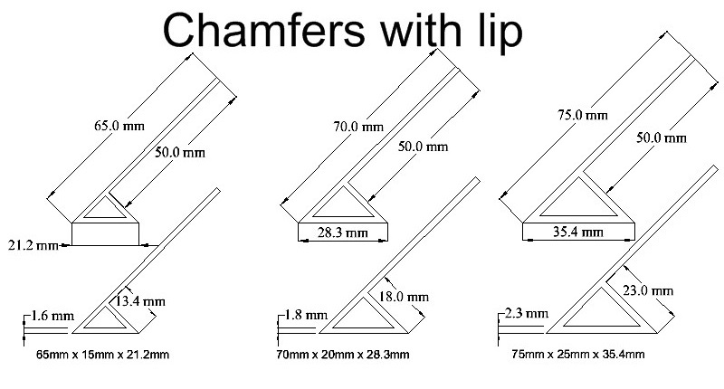 Chamfer / Corner Fillets with lip